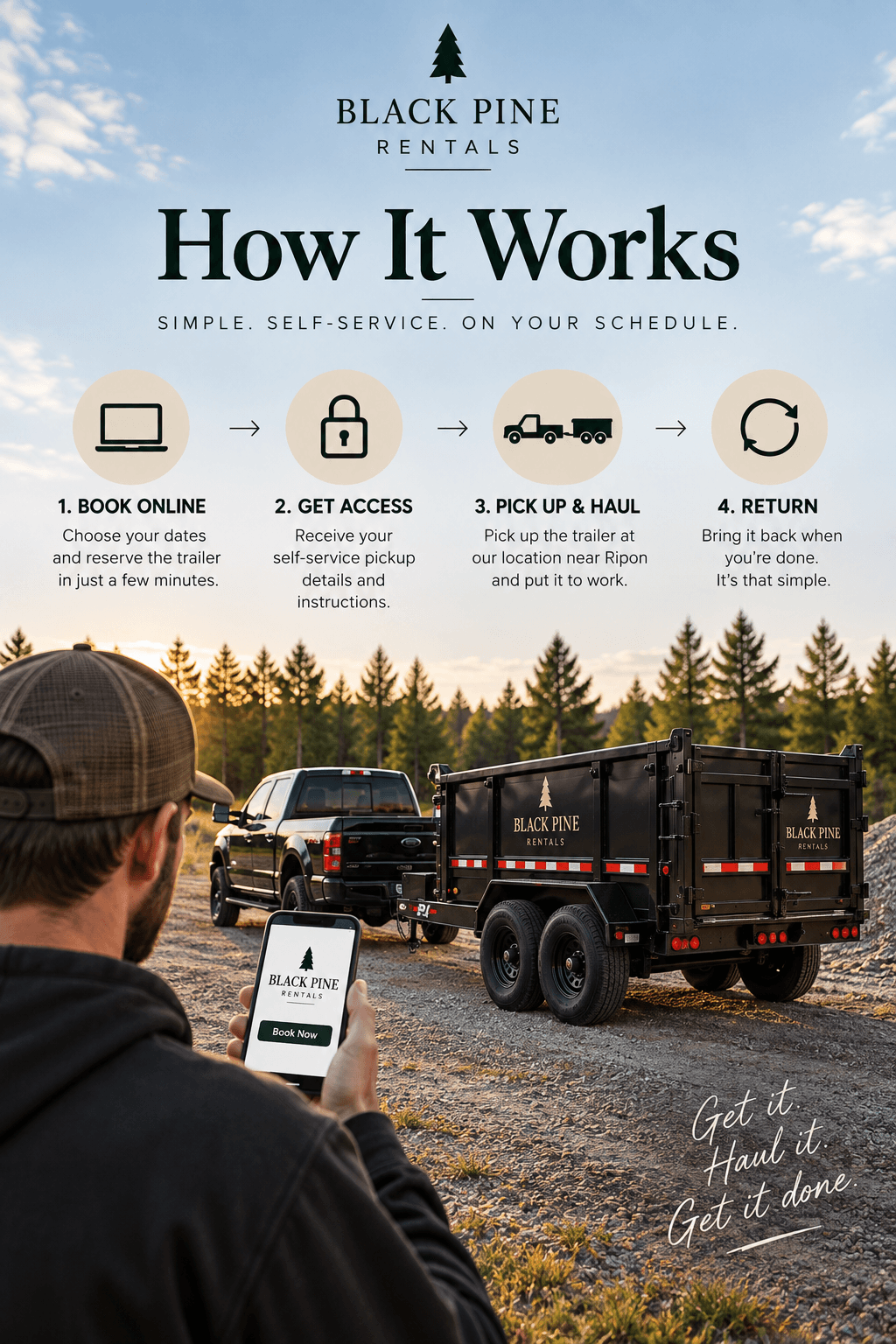 Black Pine Rentals infographic showing four steps to rent, featuring a truck towing a trailer.